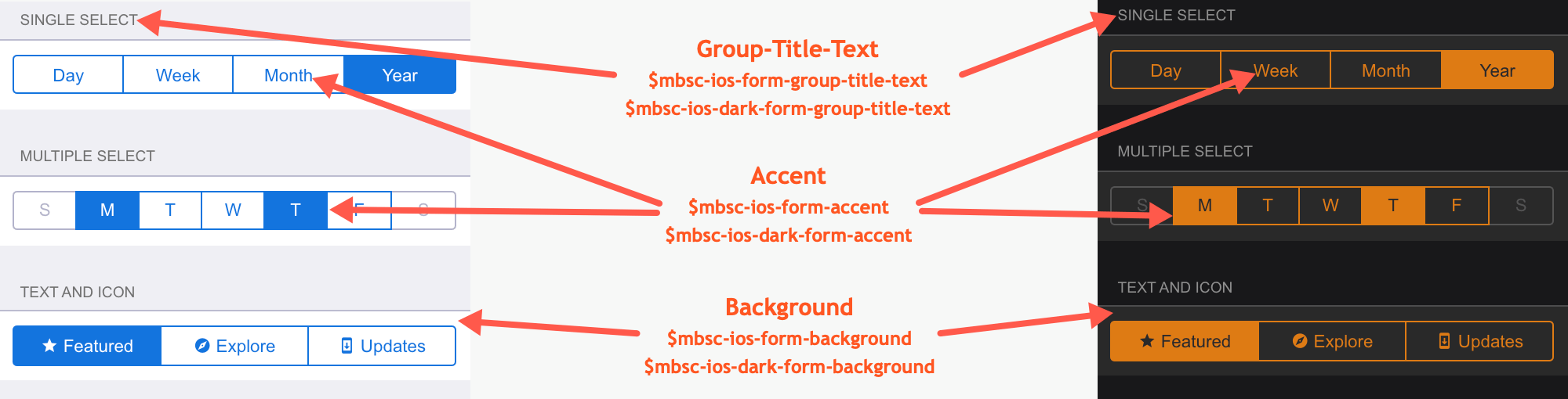 iOS theme variables for the Segmented component