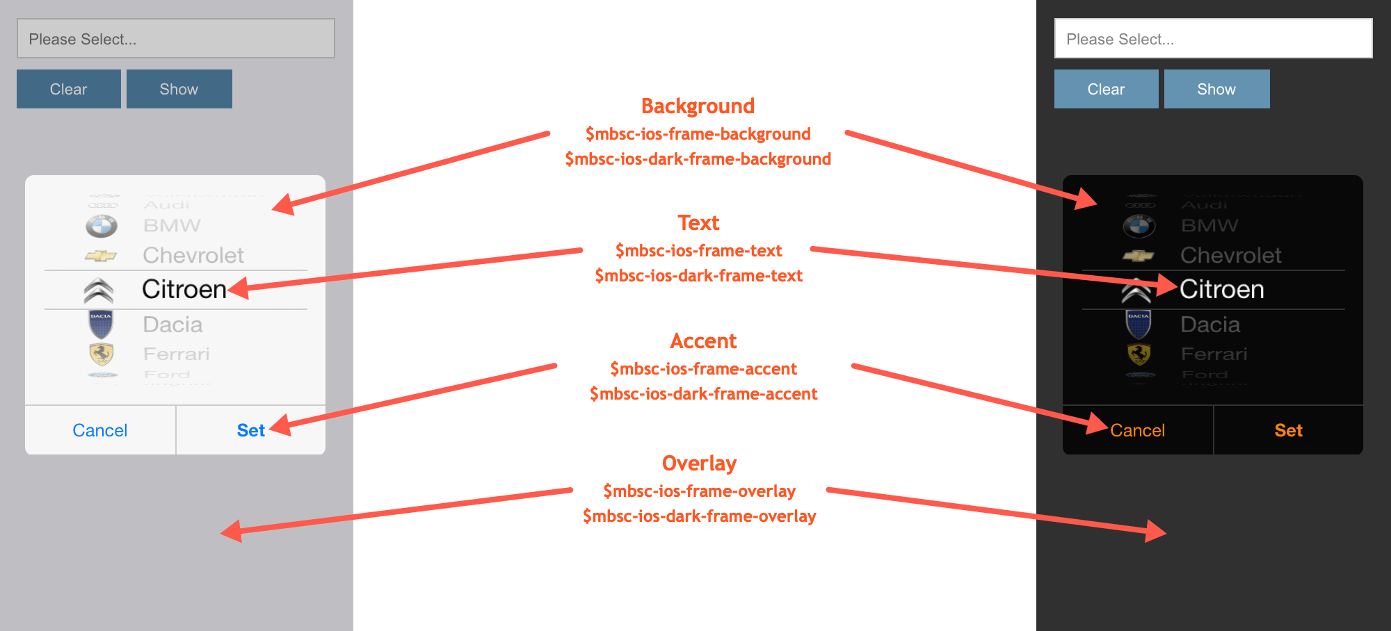iOS theme variables for the Image component Indication on what the color variables affect