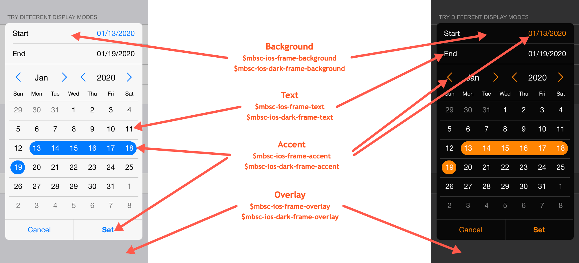 iOS theme variables for the Range component Indication on what the color variables affect