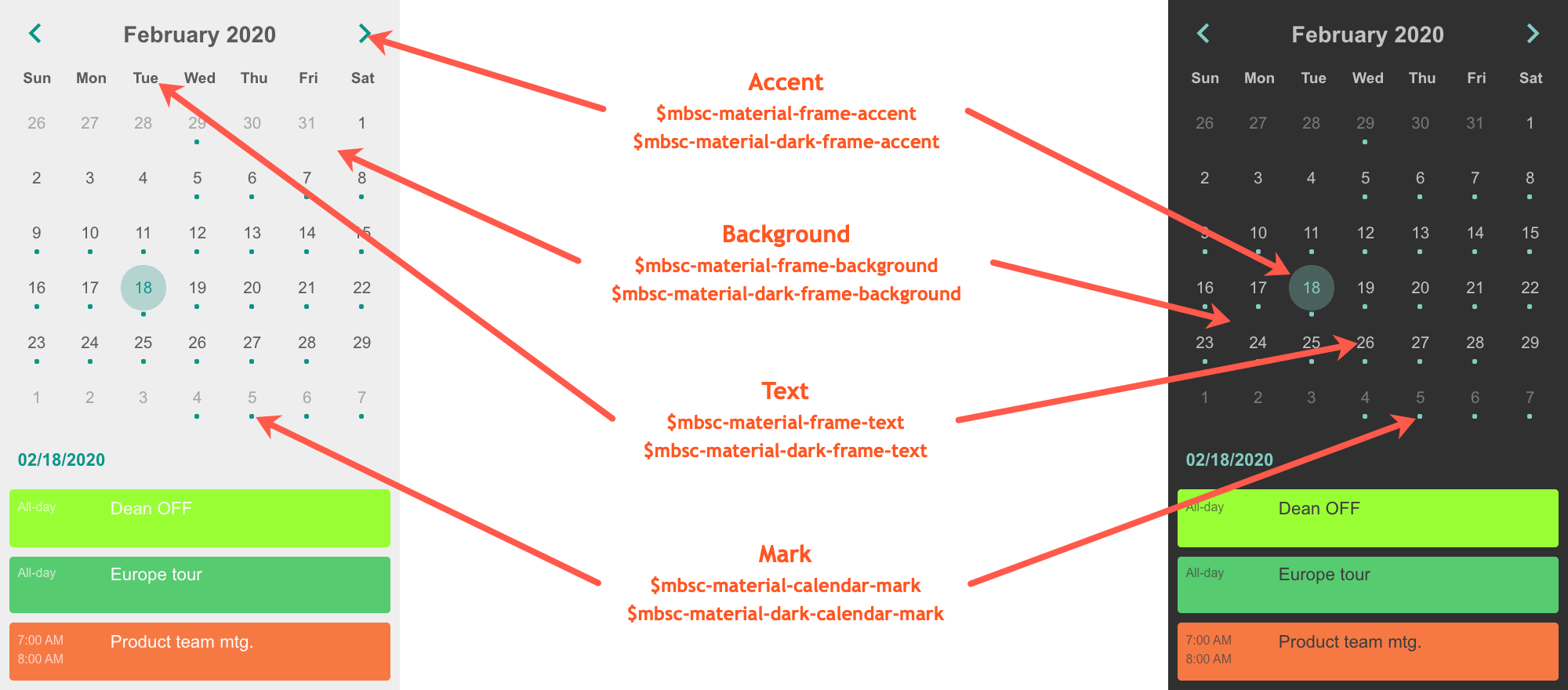 Material theme variables for the Eventcalendar component Indication on what the color variables affect
