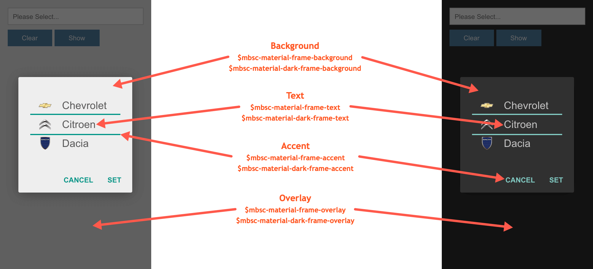 Material theme variables for the Image component Indication on what the color variables affect