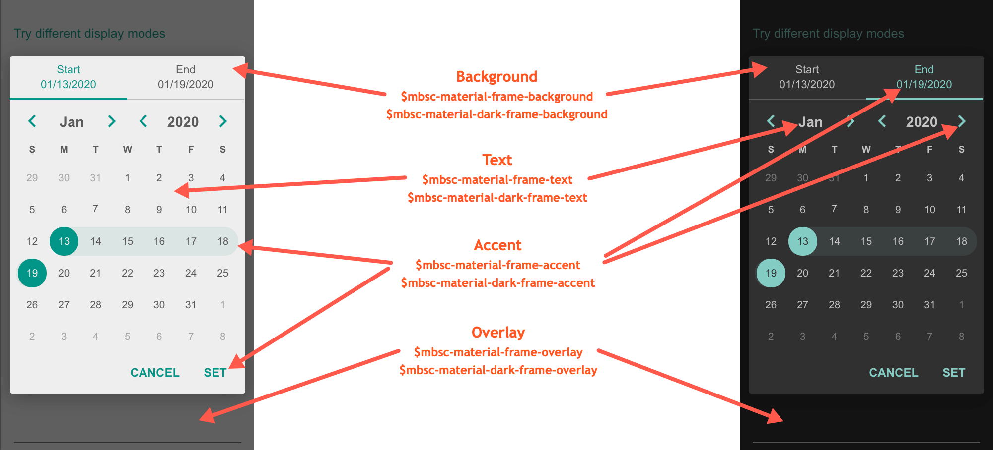 Material theme variables for the Range component Indication on what the color variables affect