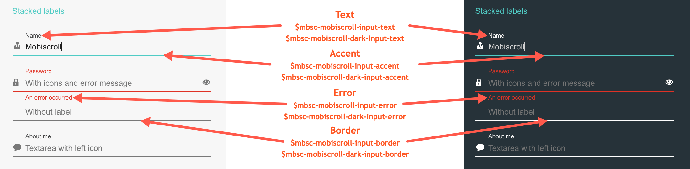 Mobiscroll theme variables for Input, Textarea and Dropdown