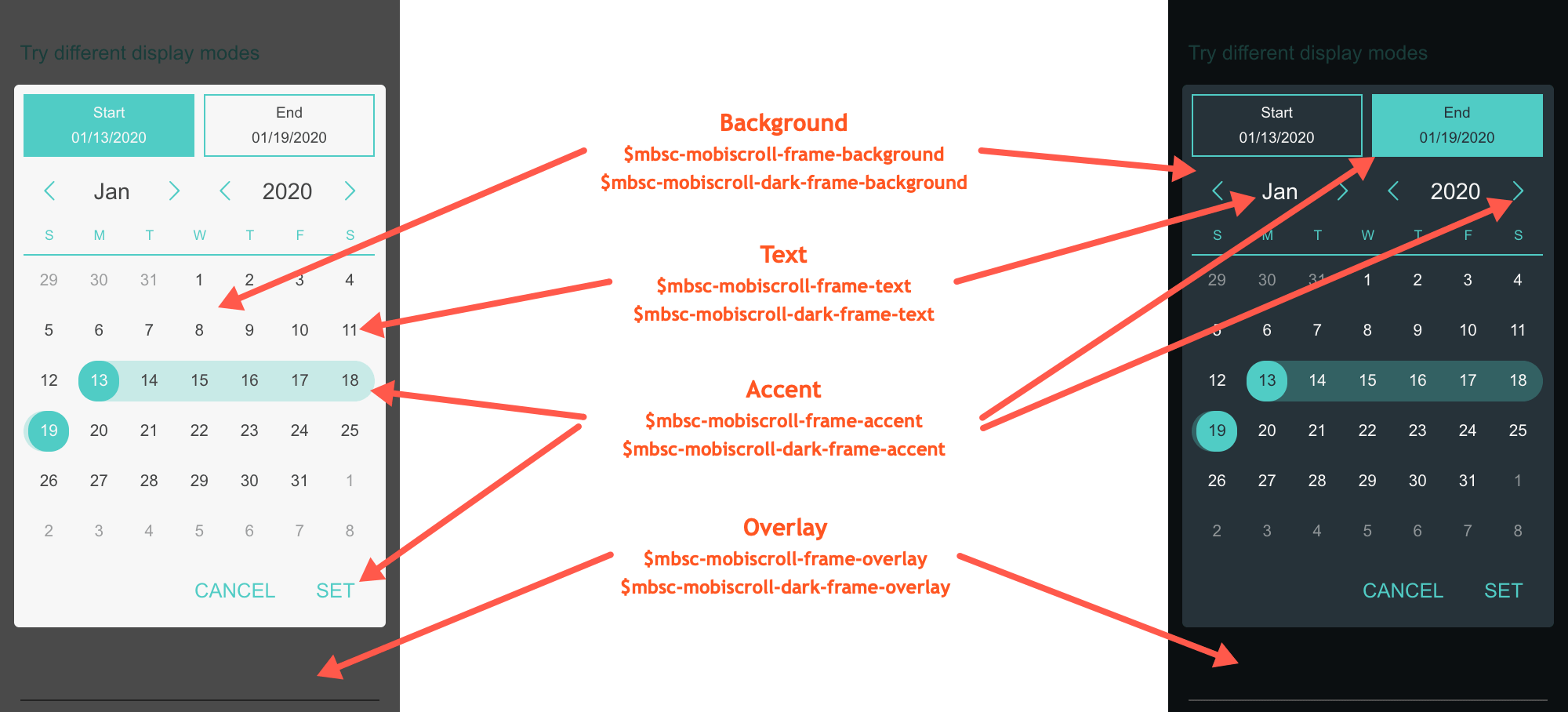 Mobiscroll theme variables for the Range component Indication on what the color variables affect