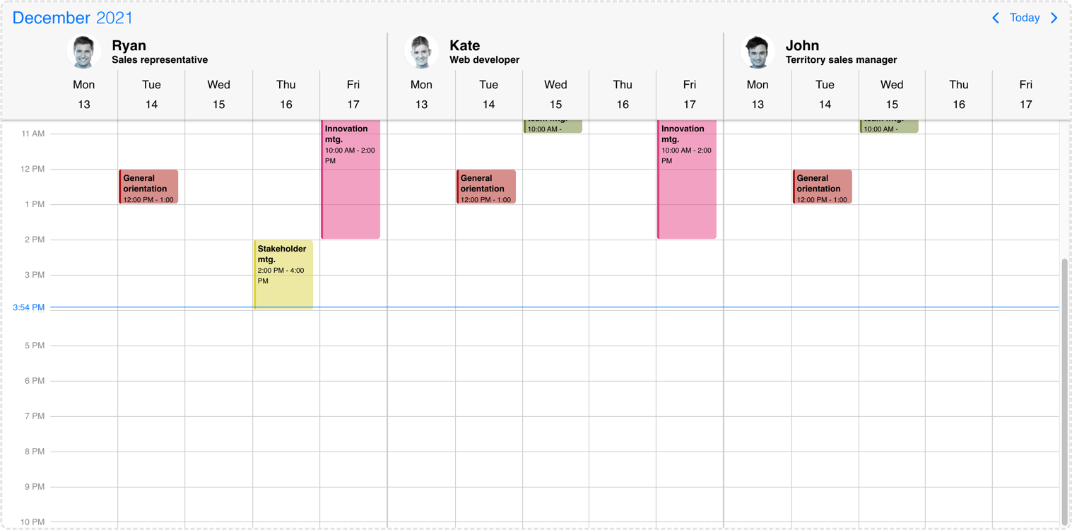 Scheduler resource templating