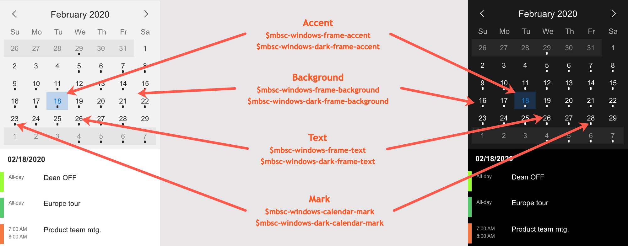 Windows theme variables for the Eventcalendar component Indication on what the color variables affect
